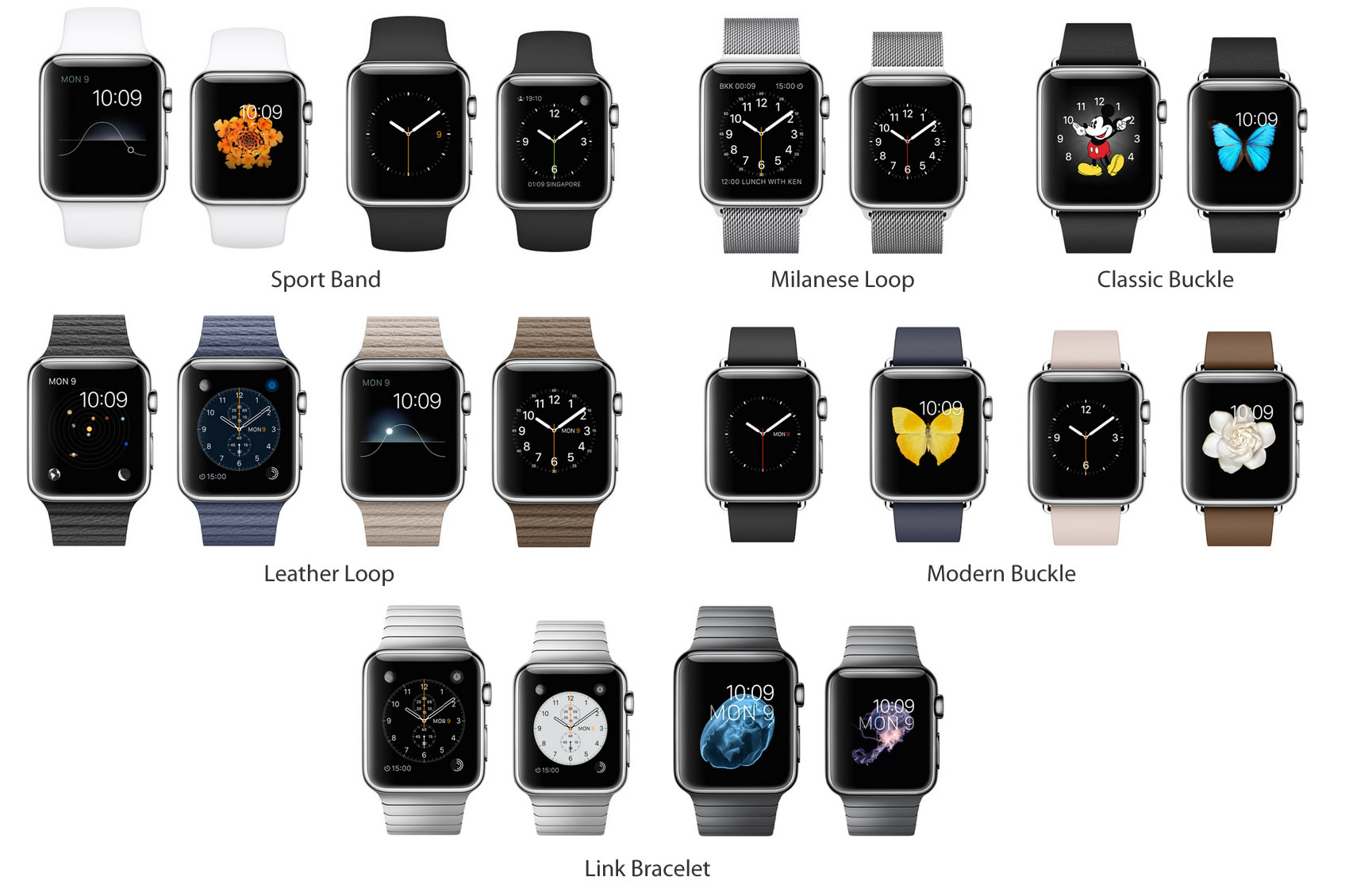 all apple watches