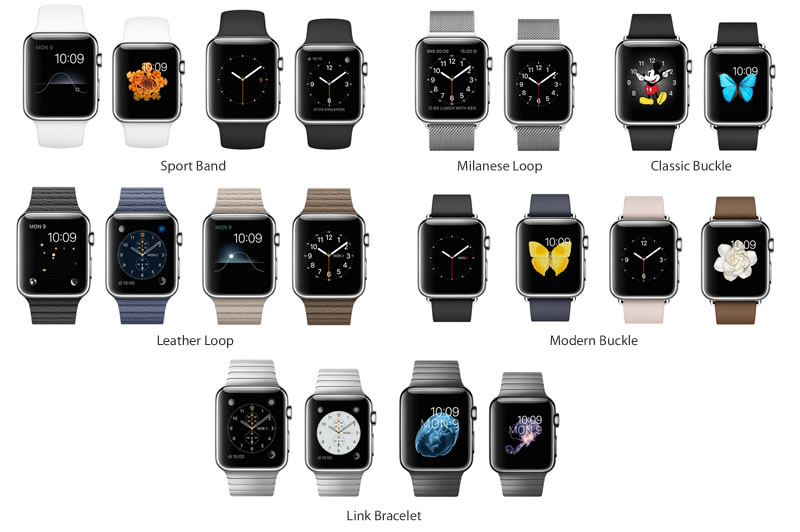 Apple Watch Models