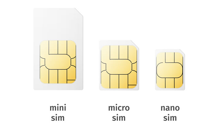SIM Card 