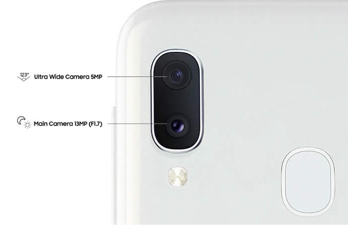 Samsung Galaxy A20e Camera