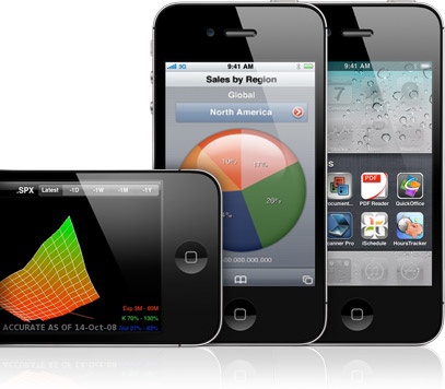 Apple Smartphones To Become Dominant Business Platform ?