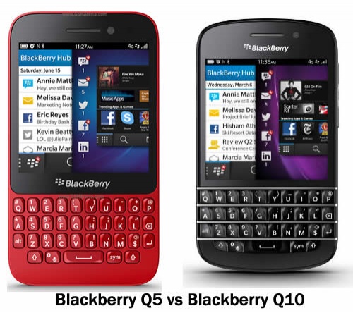 Blackberry q5 vs classic