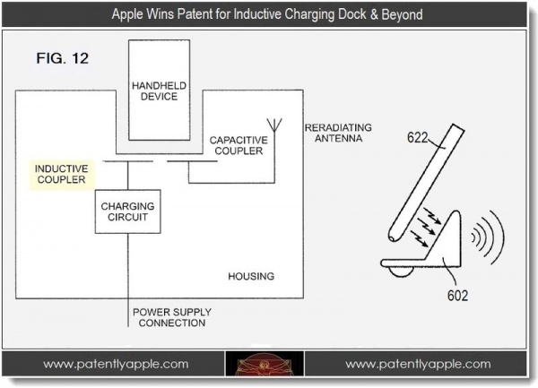 iPhone 5 To Support Wireless Charging ?
