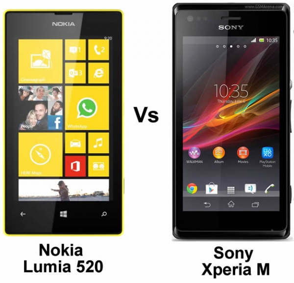 nokia x peria